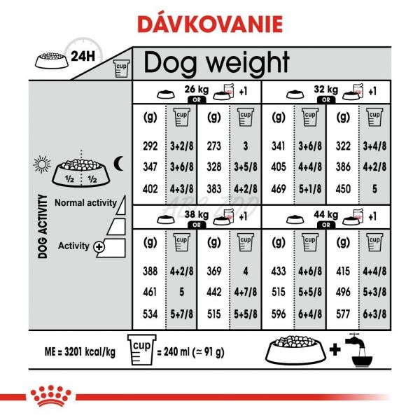 ROYAL CANIN Maxi Light Weight Care diétne granule pre veľké psy 12 kg + 12 kapsičiek GRÁTIS