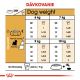 ROYAL CANIN Westie Adult granule pre dospelého westhinghlandského bieleho teriéra 1,5 kg
