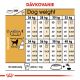 ROYAL CANIN Labrador Adult granule pre dospelého labradora  3 kg