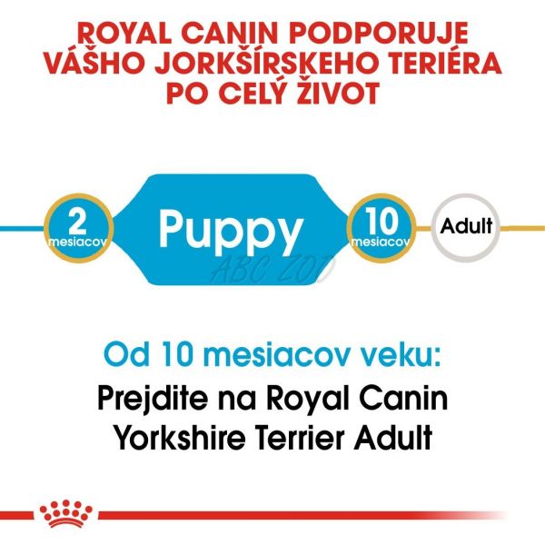 ROYAL CANIN Yorkshire Puppy granule pre šteňa jorkšíra 1,5 kg