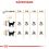Royal Canin Hair And Skin Care granule pre mačky pre zdravú kožu a srsť 0,4 kg